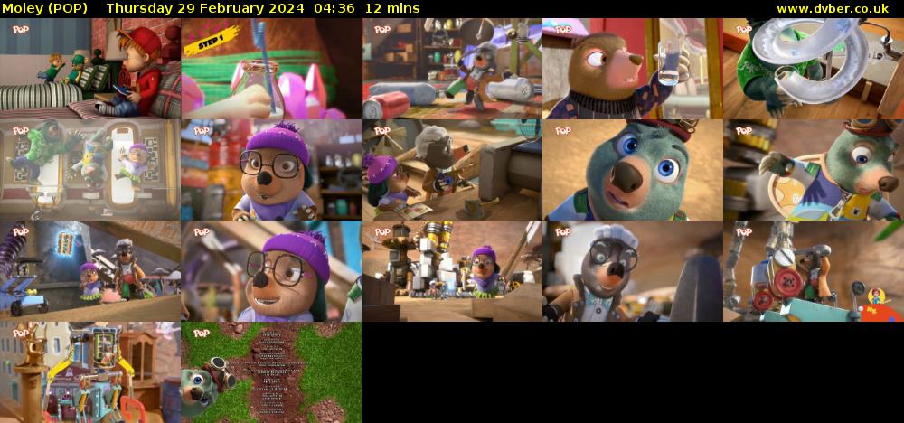 Moley (POP) Thursday 29 February 2024 04:36 - 04:48