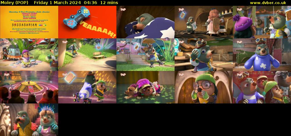 Moley (POP) Friday 1 March 2024 04:36 - 04:48