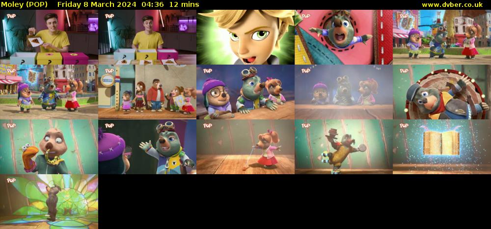 Moley (POP) Friday 8 March 2024 04:36 - 04:48