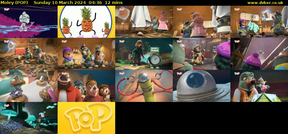 Moley (POP) Sunday 10 March 2024 04:36 - 04:48