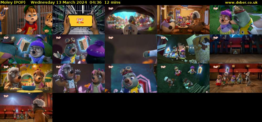 Moley (POP) Wednesday 13 March 2024 04:36 - 04:48