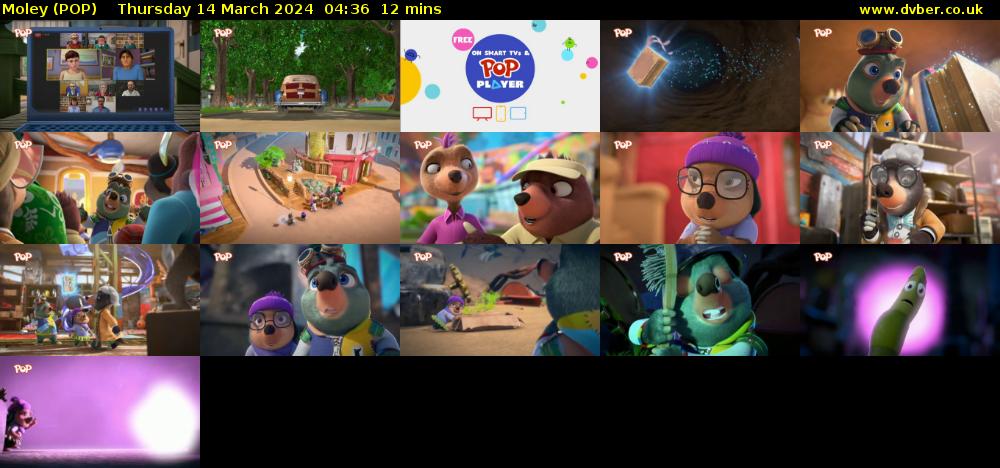 Moley (POP) Thursday 14 March 2024 04:36 - 04:48