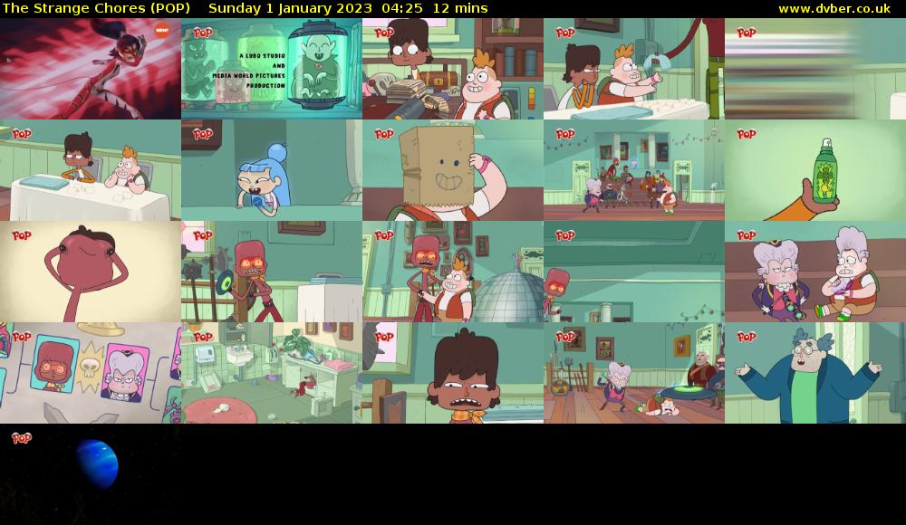 The Strange Chores (POP) Sunday 1 January 2023 04:25 - 04:37