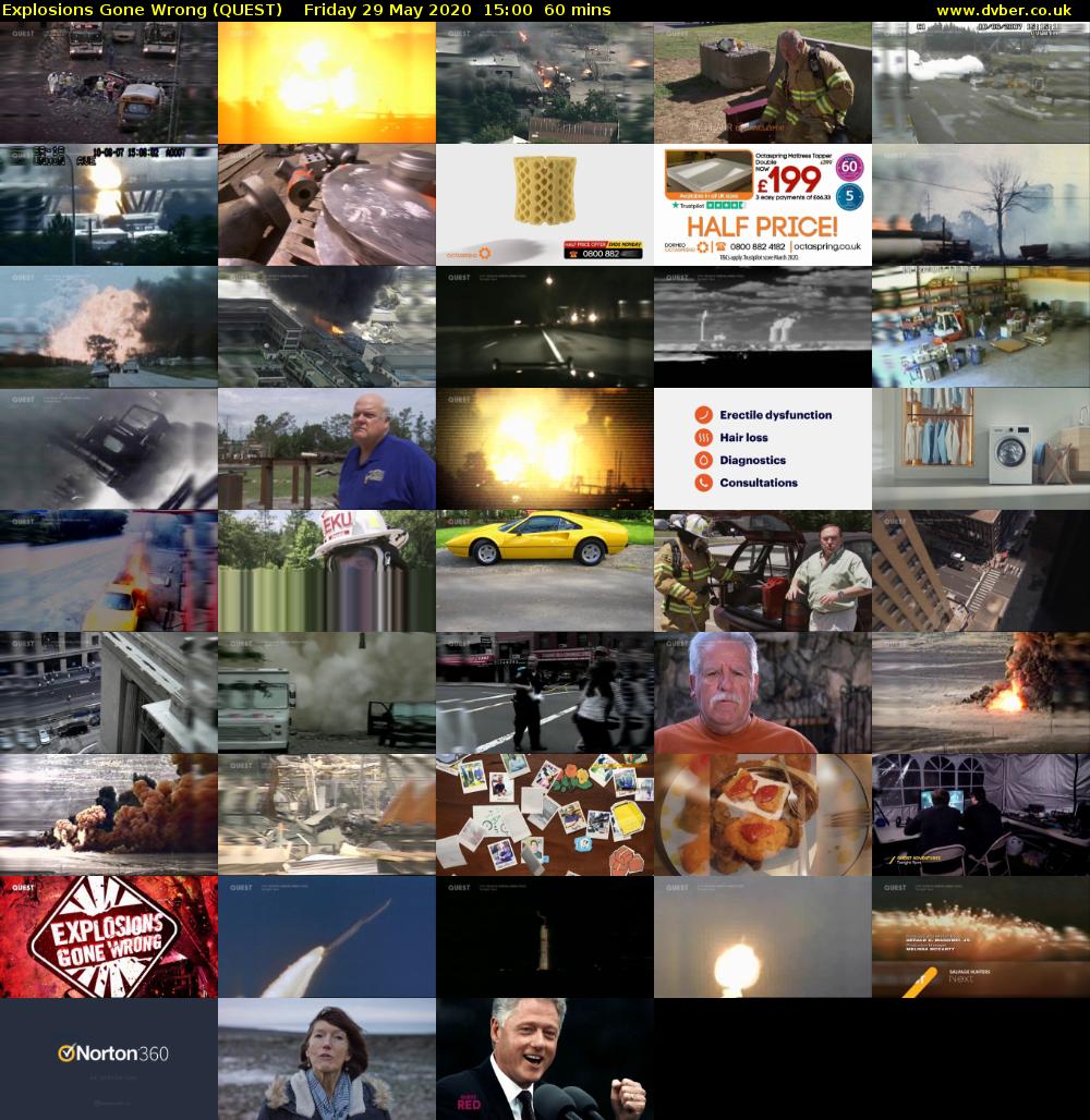 Explosions Gone Wrong (QUEST) Friday 29 May 2020 15:00 - 16:00