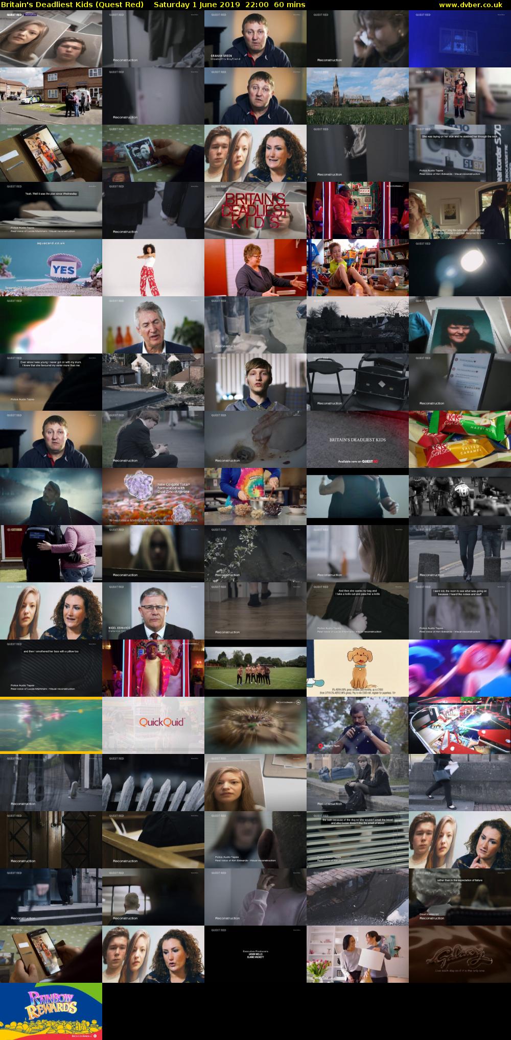 Britain's Deadliest Kids (Quest Red) Saturday 1 June 2019 22:00 - 23:00
