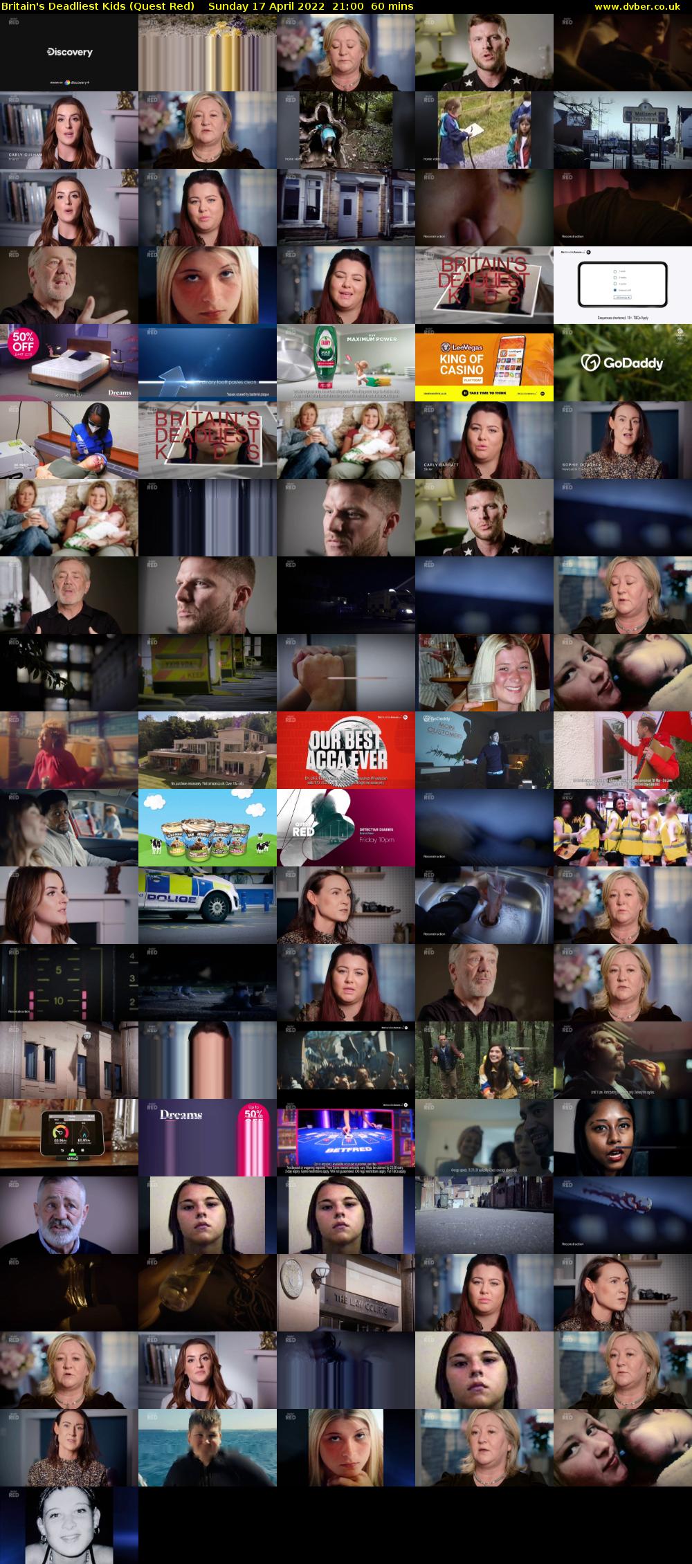 Britain's Deadliest Kids (Quest Red) Sunday 17 April 2022 21:00 - 22:00