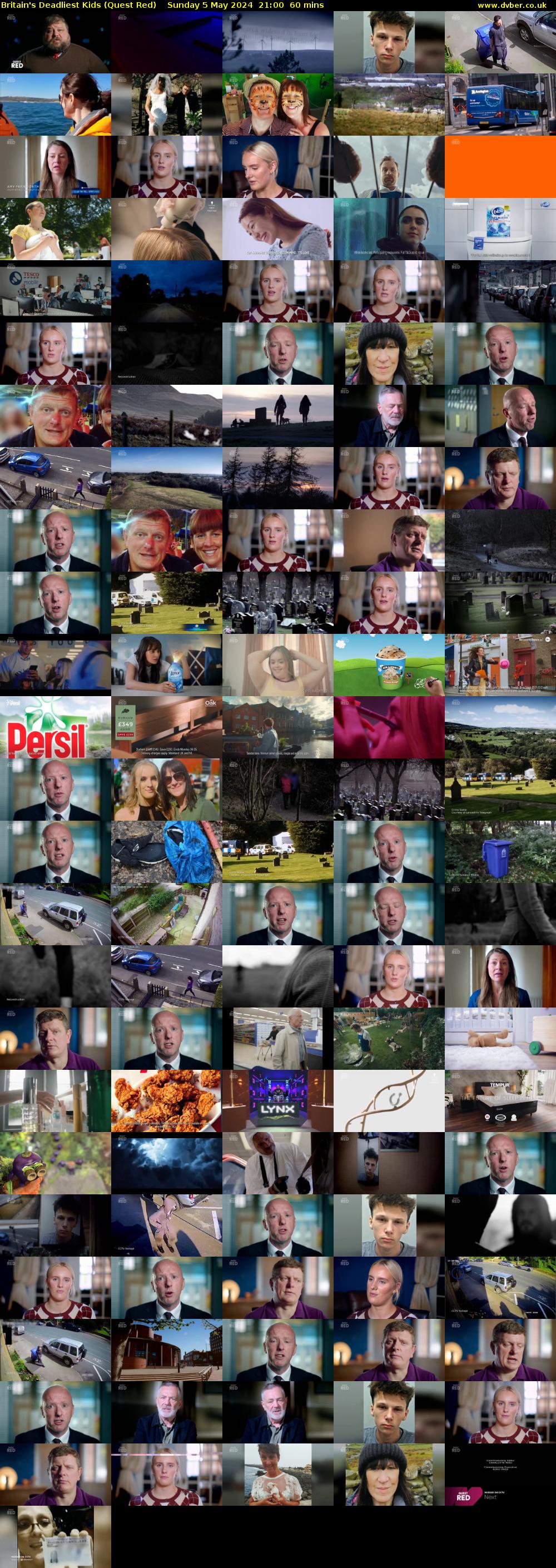 Britain's Deadliest Kids (Quest Red) Sunday 5 May 2024 21:00 - 22:00