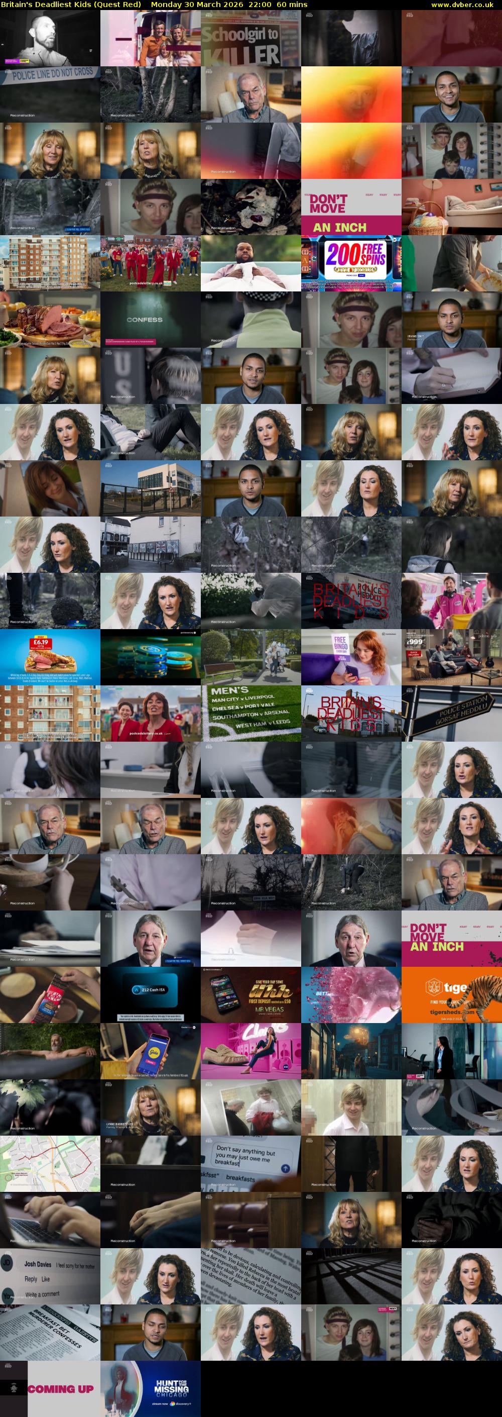 Britain's Deadliest Kids (Quest Red) Monday 30 March 2026 22:00 - 23:00