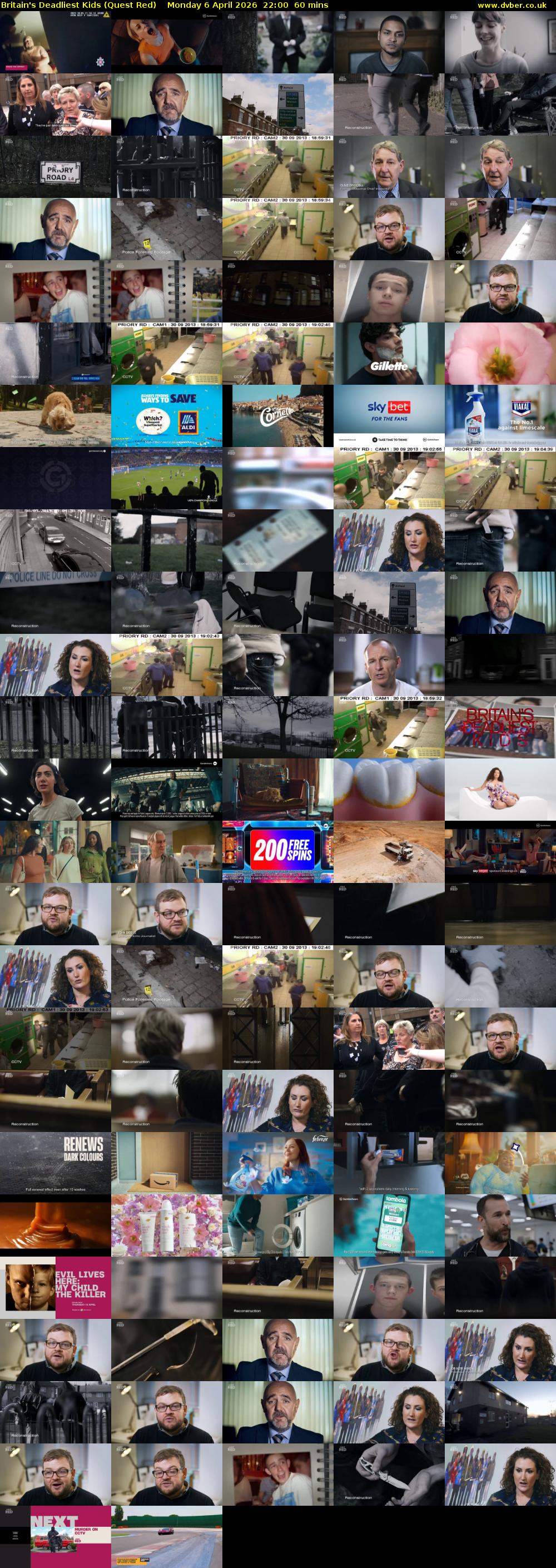 Britain's Deadliest Kids (Quest Red) Monday 6 April 2026 22:00 - 23:00