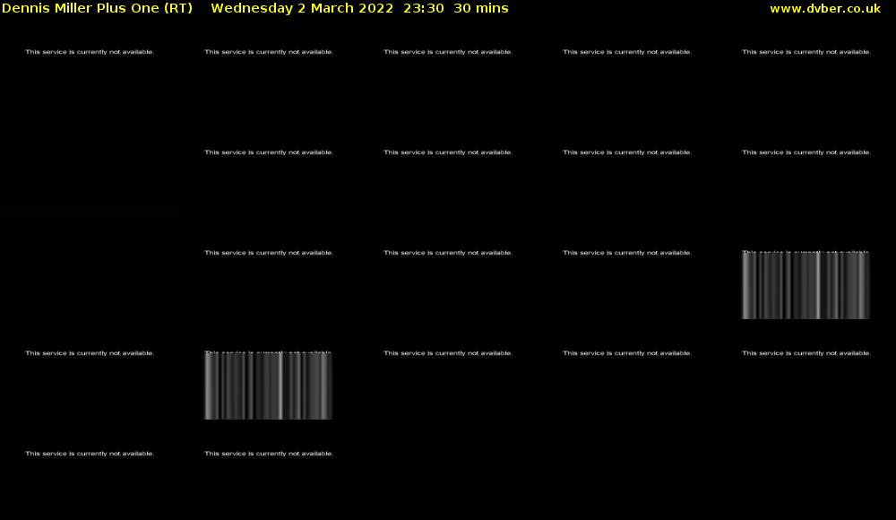 Dennis Miller Plus One (RT) Wednesday 2 March 2022 23:30 - 00:00