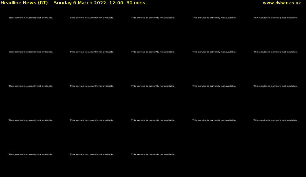 Headline News (RT) Sunday 6 March 2022 12:00 - 12:30