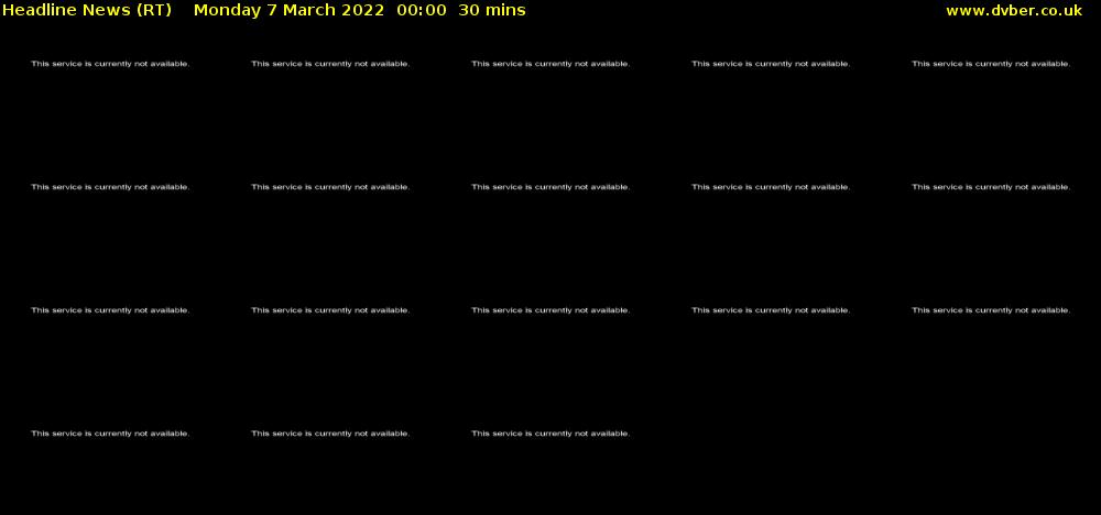 Headline News (RT) Monday 7 March 2022 00:00 - 00:30
