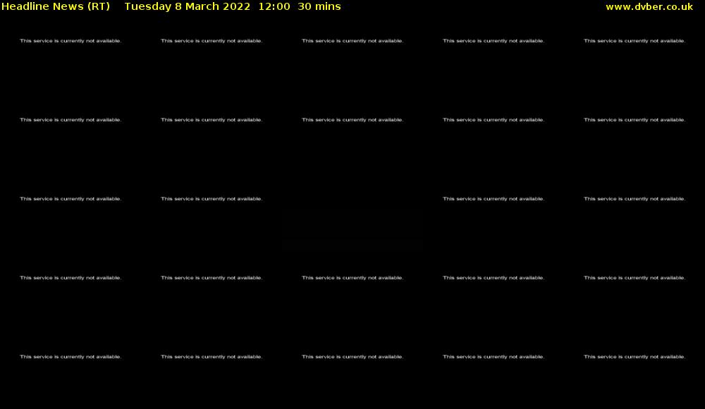 Headline News (RT) Tuesday 8 March 2022 12:00 - 12:30