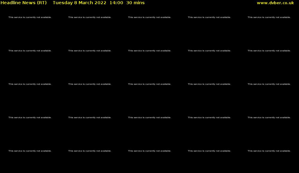 Headline News (RT) Tuesday 8 March 2022 14:00 - 14:30