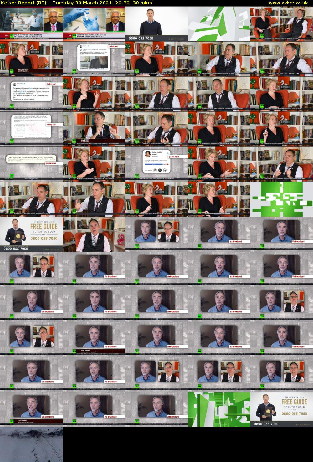 Keiser Report (RT) Tuesday 30 March 2021 20:30 - 21:00
