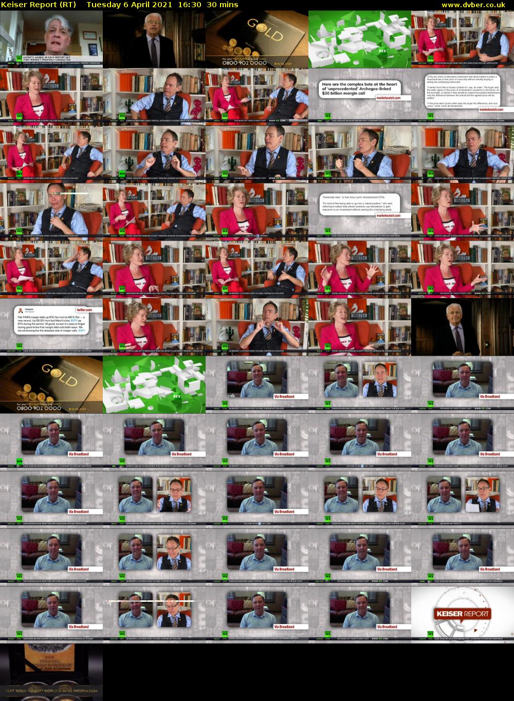 Keiser Report (RT) Tuesday 6 April 2021 16:30 - 17:00