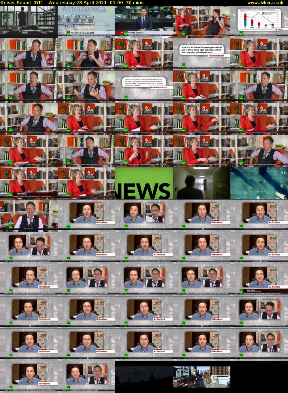 Keiser Report (RT) Wednesday 28 April 2021 05:00 - 05:30