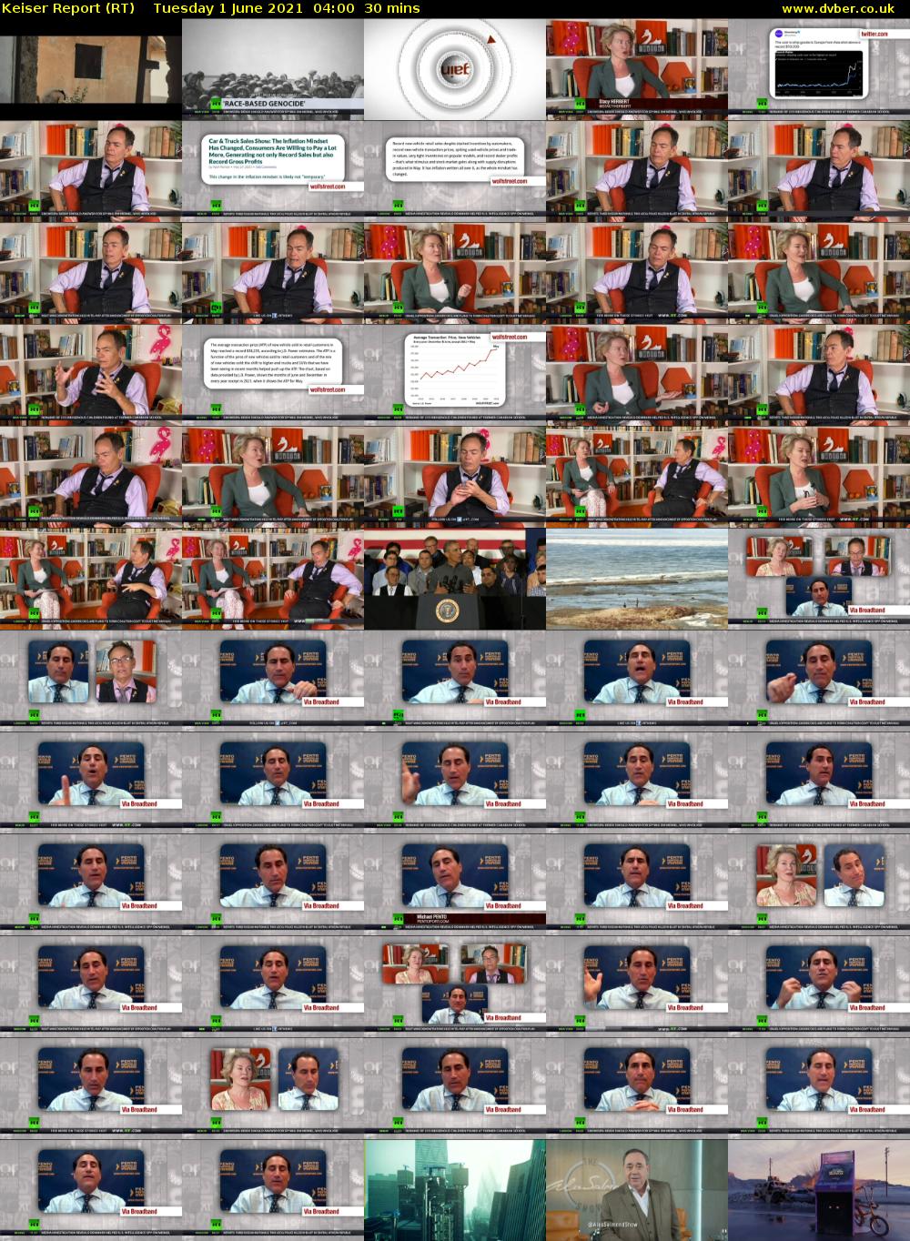 Keiser Report (RT) Tuesday 1 June 2021 04:00 - 04:30