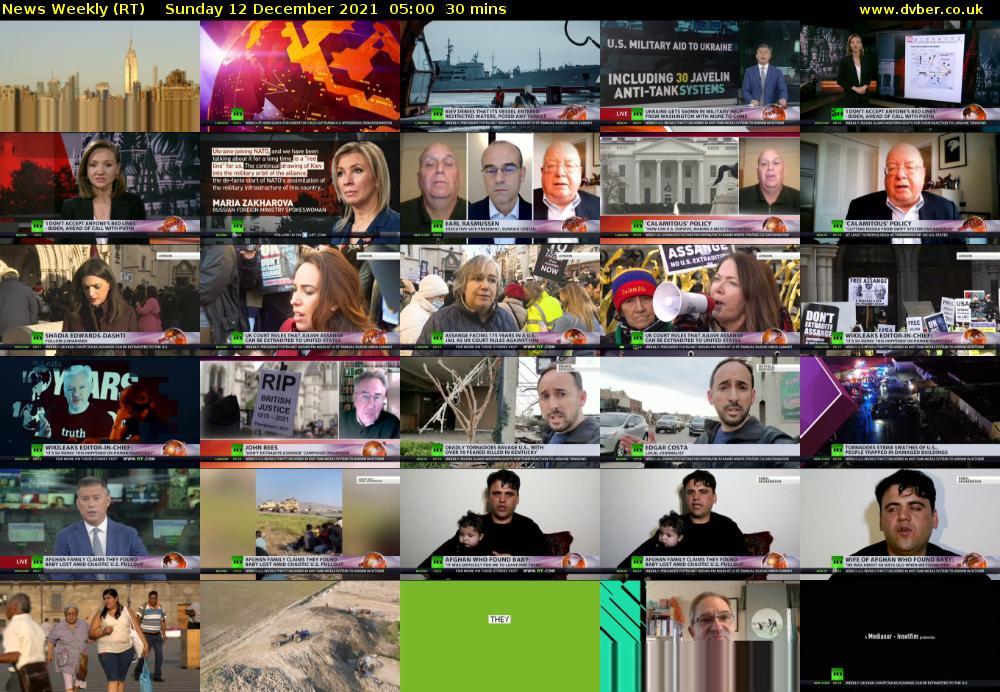 News Weekly (RT) Sunday 12 December 2021 05:00 - 05:30