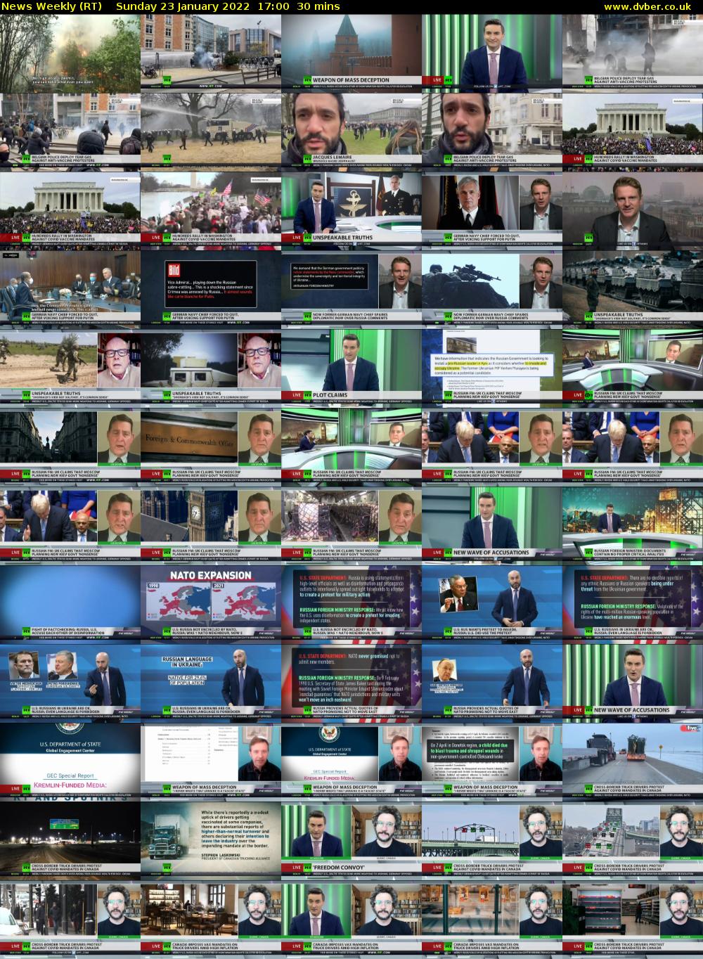 News Weekly (RT) Sunday 23 January 2022 17:00 - 17:30