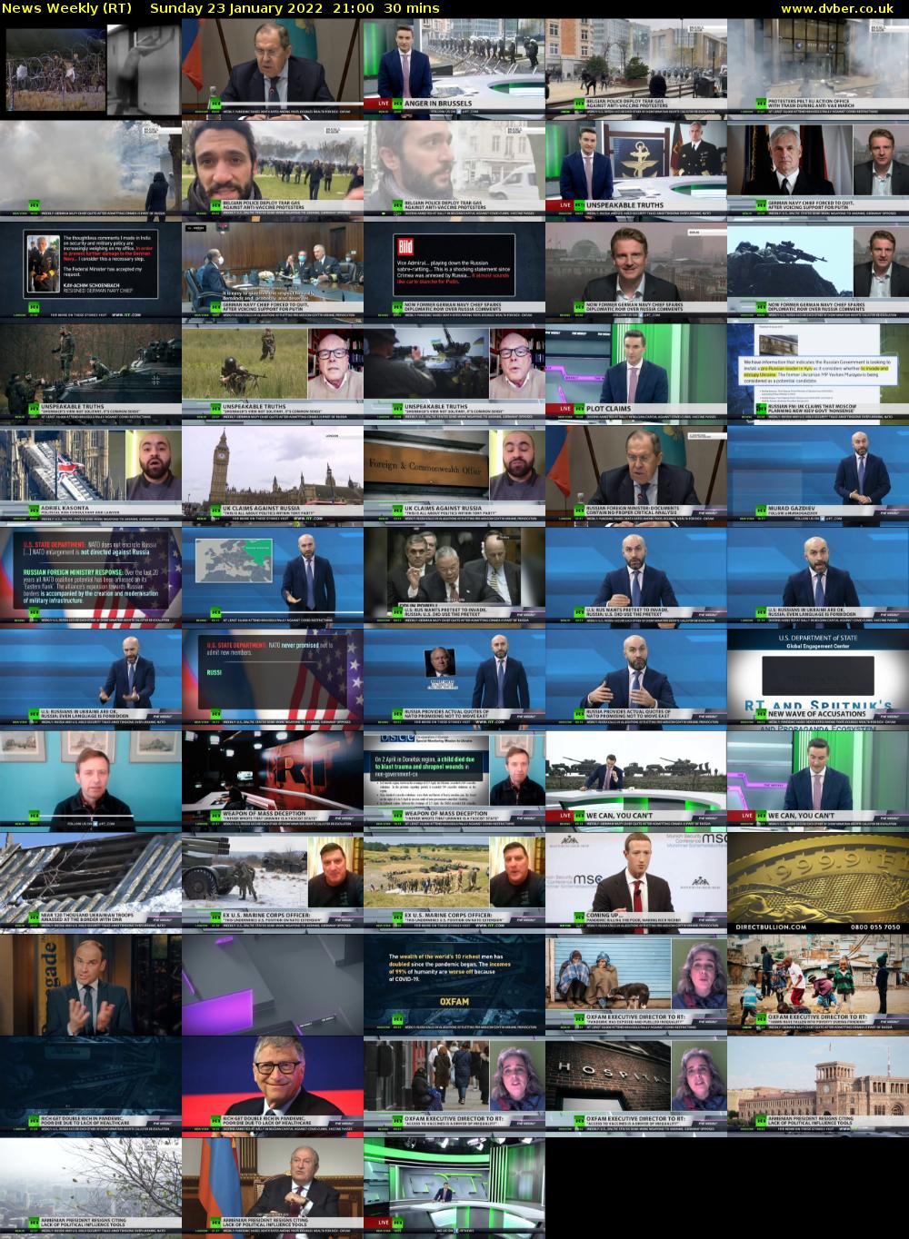 News Weekly (RT) Sunday 23 January 2022 21:00 - 21:30