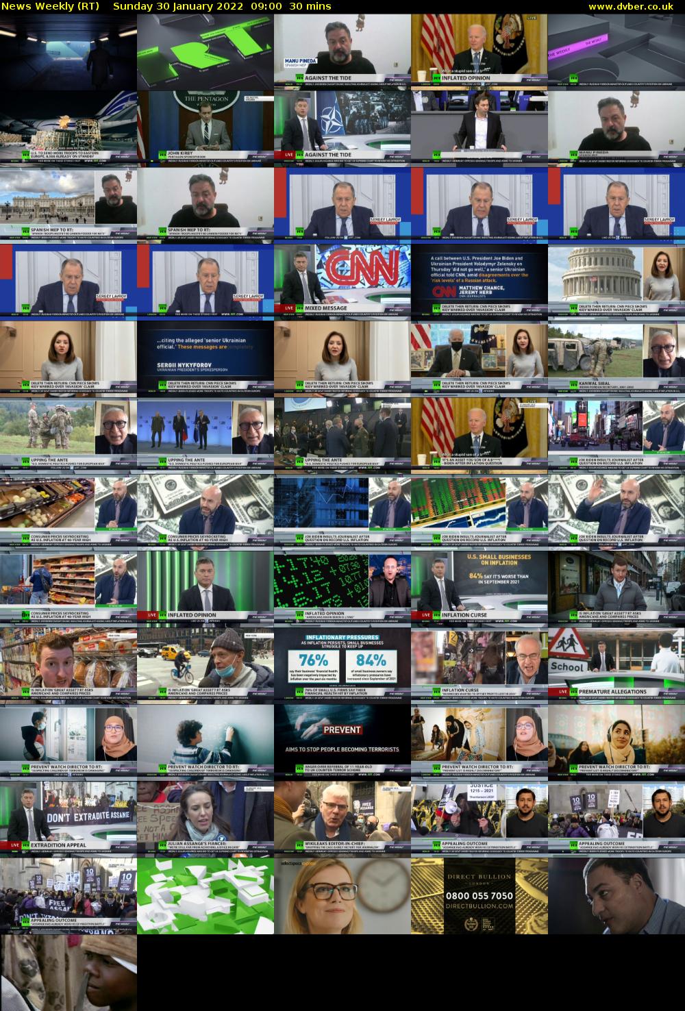 News Weekly (RT) Sunday 30 January 2022 09:00 - 09:30