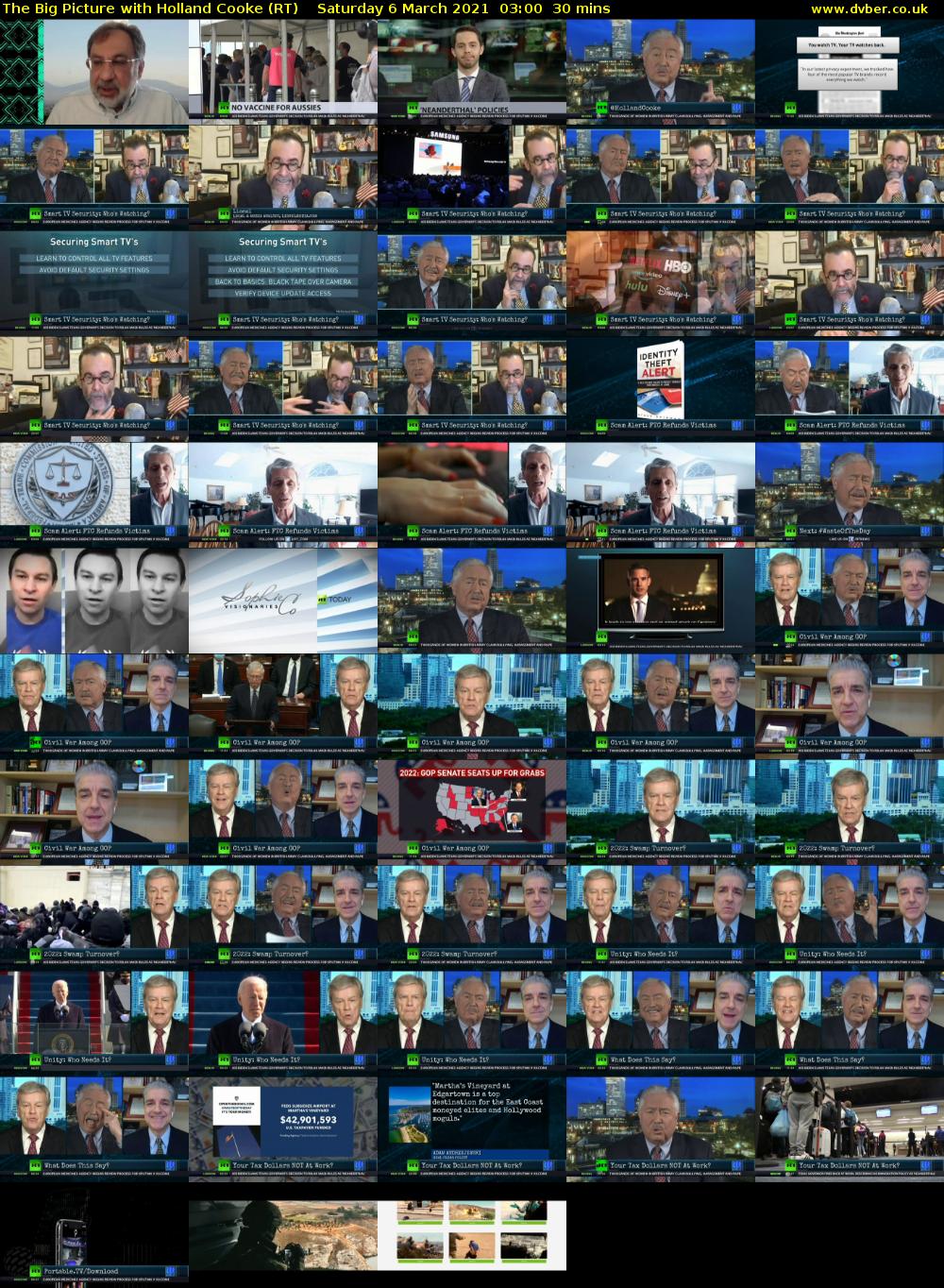 The Big Picture with Holland Cooke (RT) Saturday 6 March 2021 03:00 - 03:30