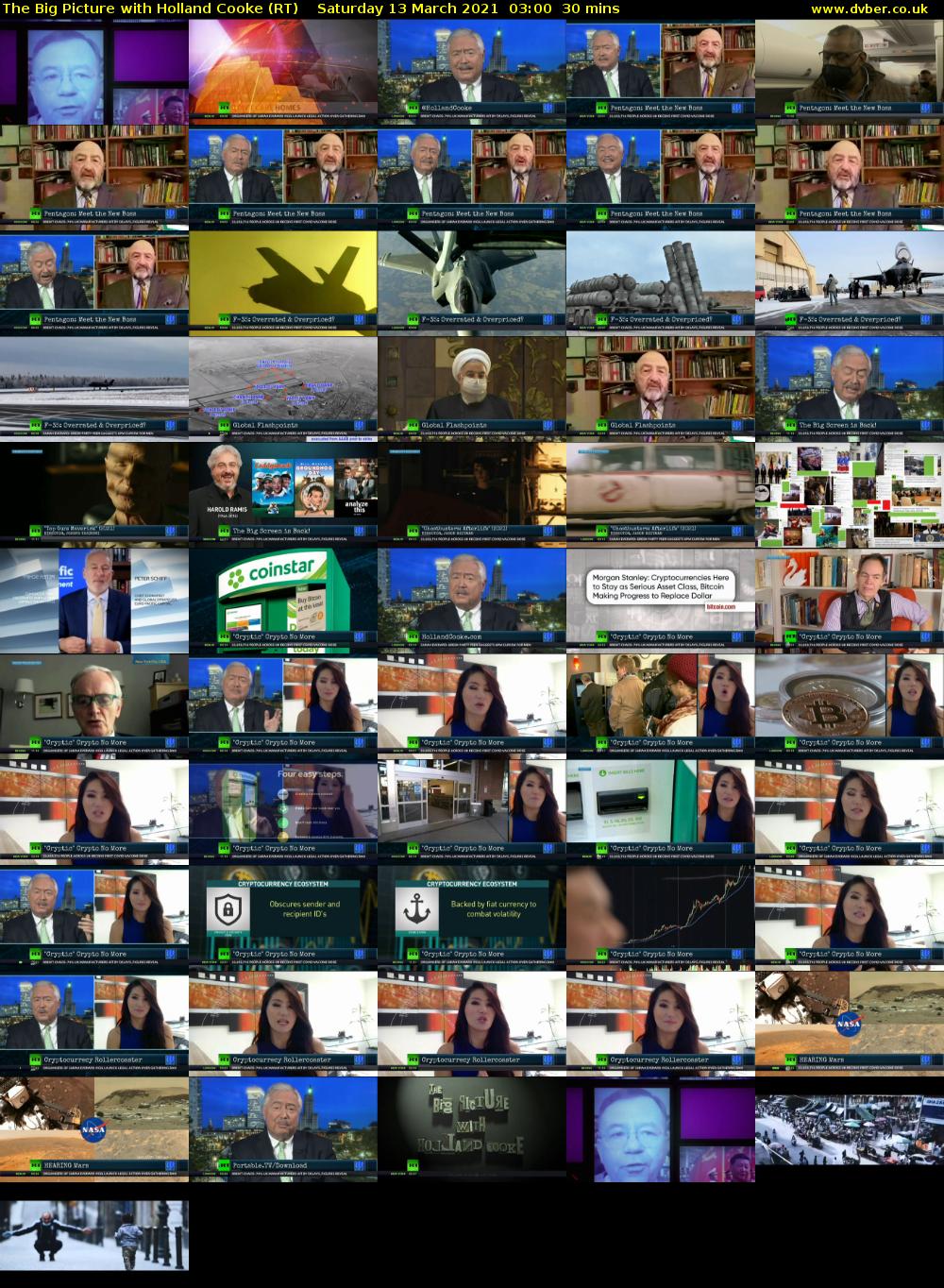 The Big Picture with Holland Cooke (RT) Saturday 13 March 2021 03:00 - 03:30