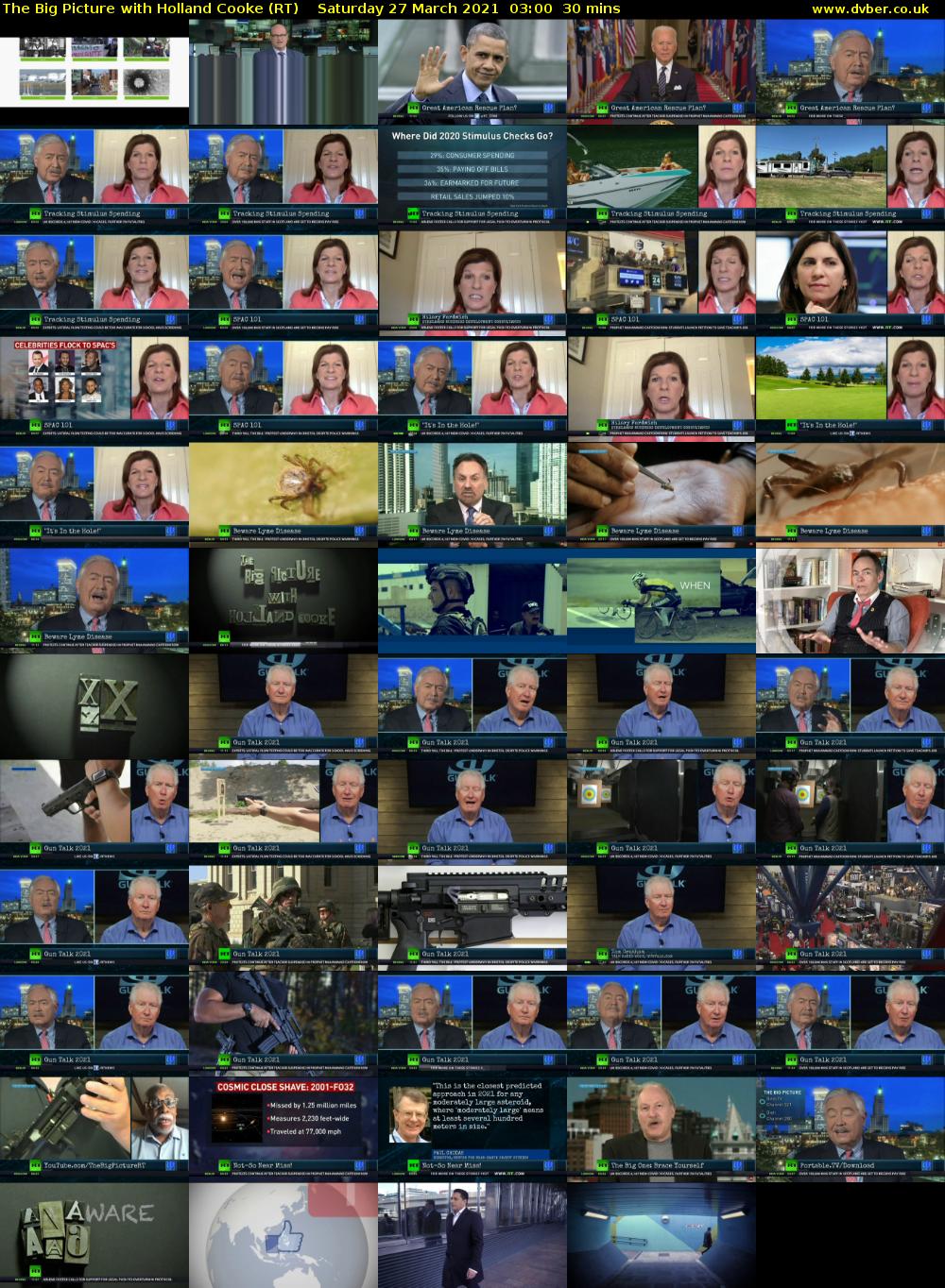 The Big Picture with Holland Cooke (RT) Saturday 27 March 2021 03:00 - 03:30