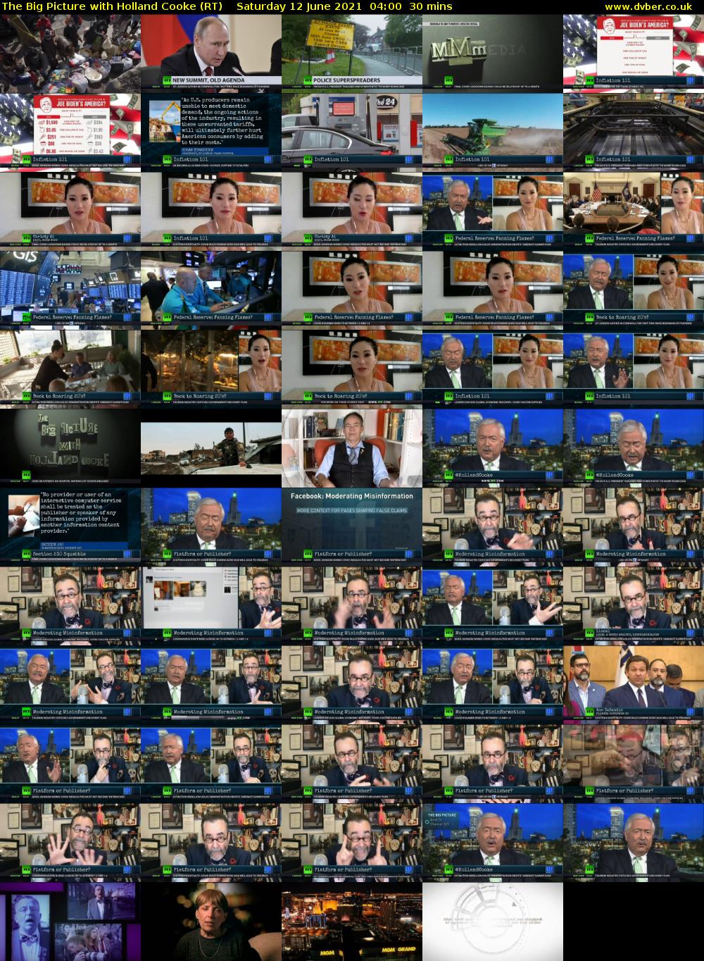 The Big Picture with Holland Cooke (RT) Saturday 12 June 2021 04:00 - 04:30