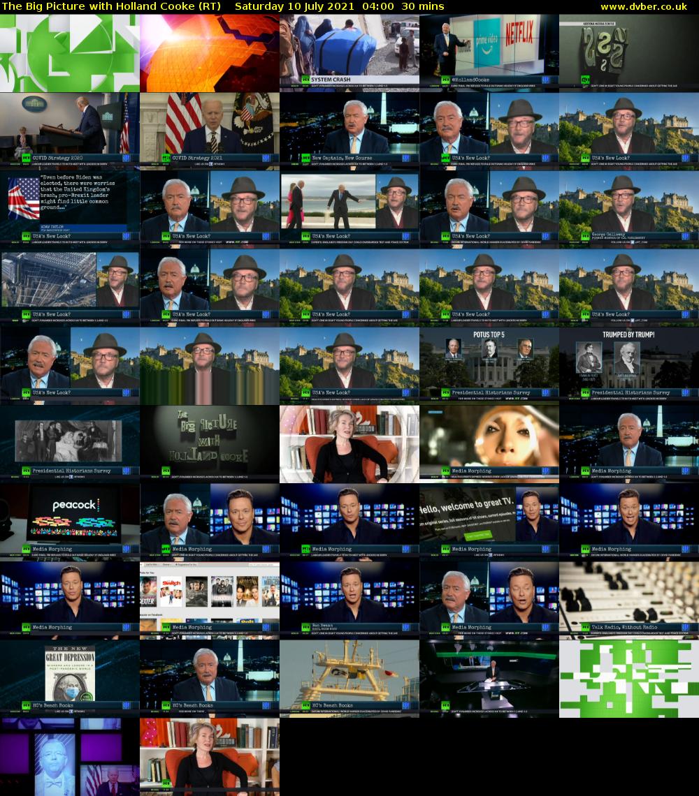The Big Picture with Holland Cooke (RT) Saturday 10 July 2021 04:00 - 04:30