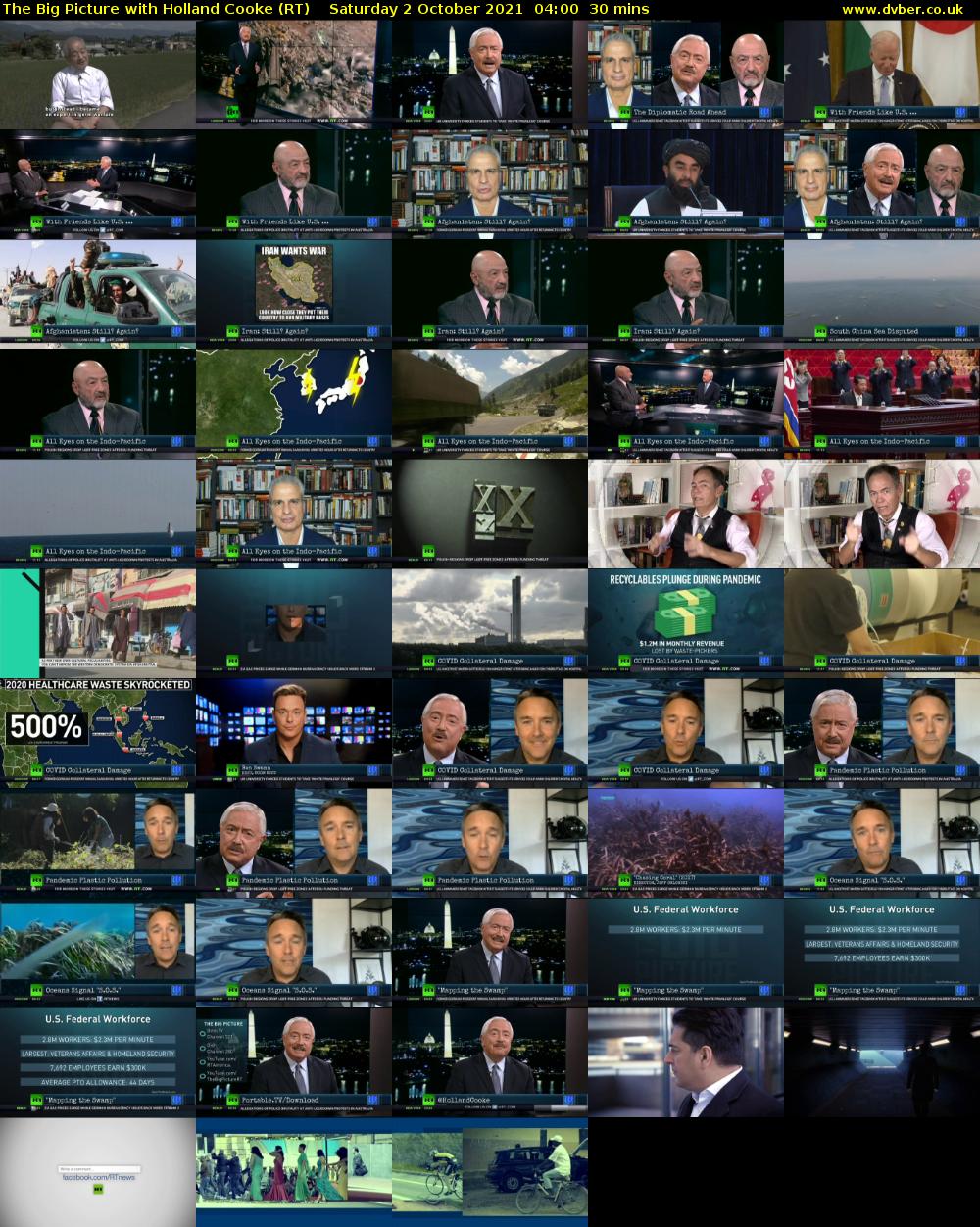 The Big Picture with Holland Cooke (RT) Saturday 2 October 2021 04:00 - 04:30