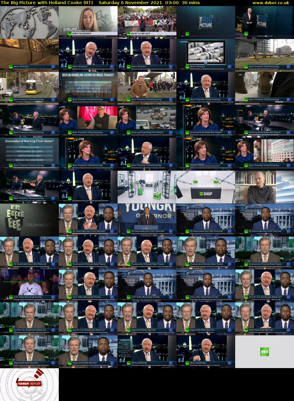 The Big Picture with Holland Cooke (RT) Saturday 6 November 2021 03:00 - 03:30
