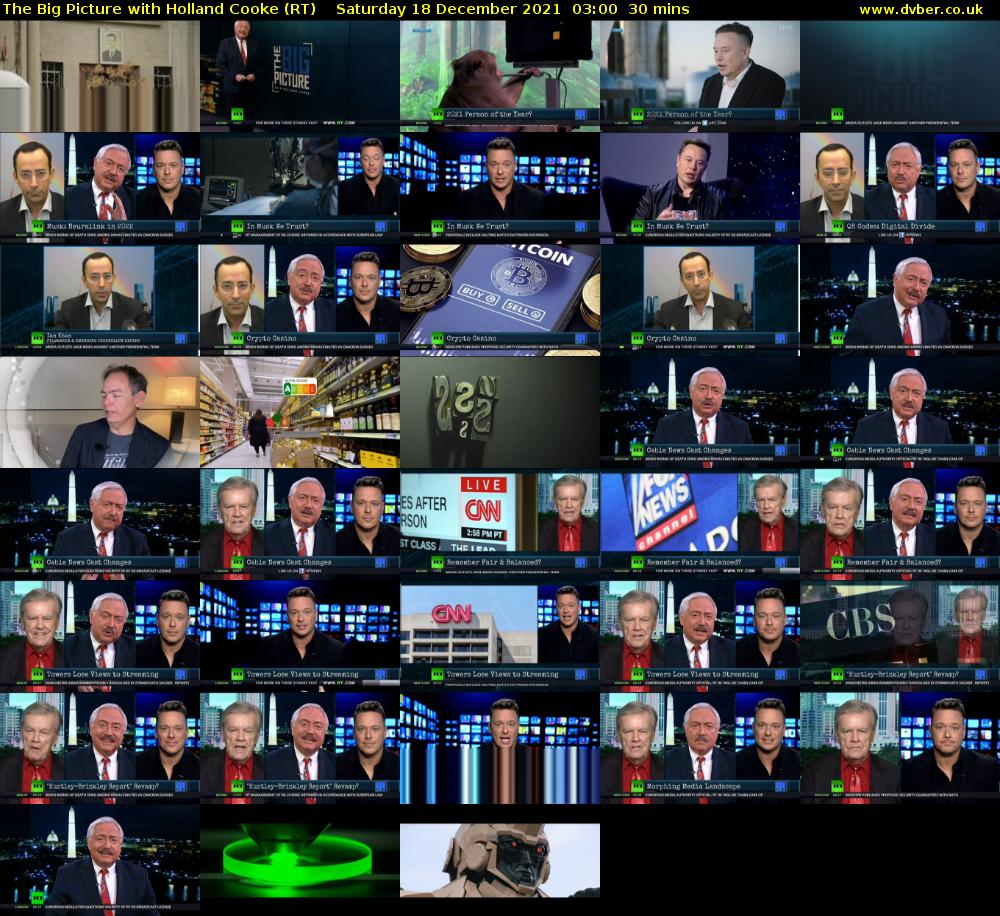 The Big Picture with Holland Cooke (RT) Saturday 18 December 2021 03:00 - 03:30