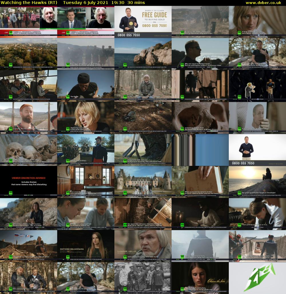 Watching the Hawks (RT) Tuesday 6 July 2021 19:30 - 20:00