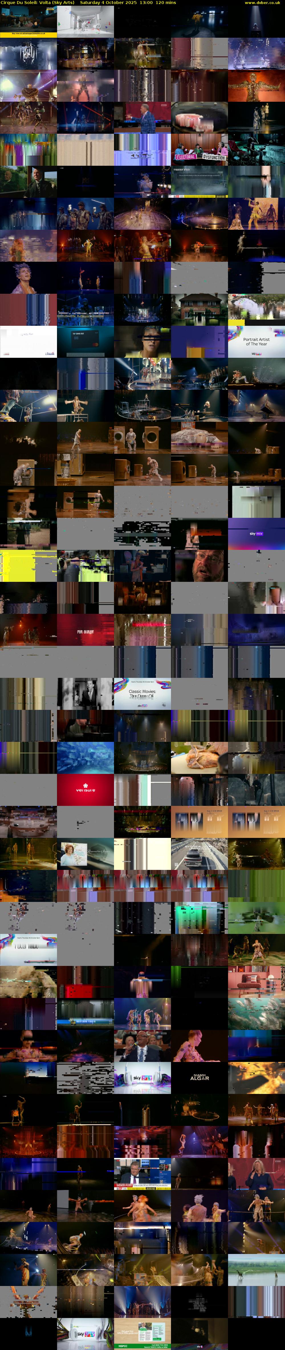 Cirque Du Soleil: Volta (Sky Arts) Saturday 4 October 2025 13:00 - 15:00