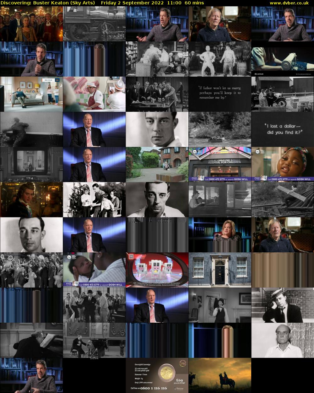Discovering: Buster Keaton (Sky Arts) Friday 2 September 2022 11:00 - 12:00
