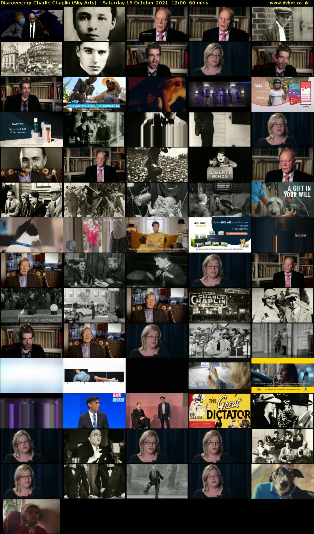 Discovering: Charlie Chaplin (Sky Arts) Saturday 16 October 2021 12:00 - 13:00