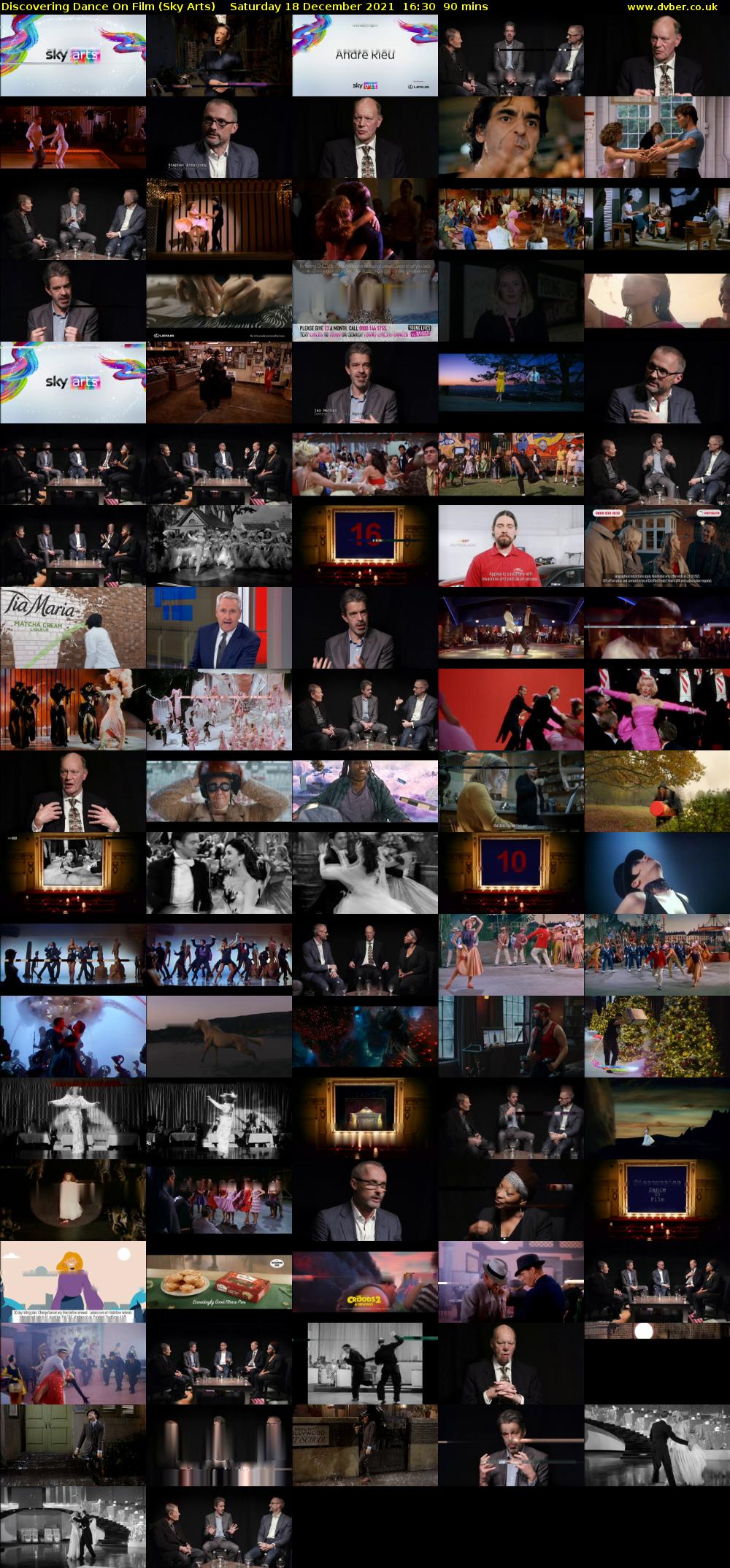 Discovering Dance On Film (Sky Arts) Saturday 18 December 2021 16:30 - 18:00
