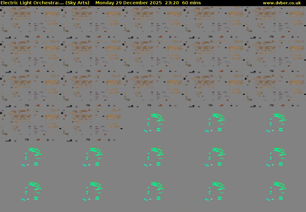 Electric Light Orchestra:... (Sky Arts) Monday 29 December 2025 23:20 - 00:20