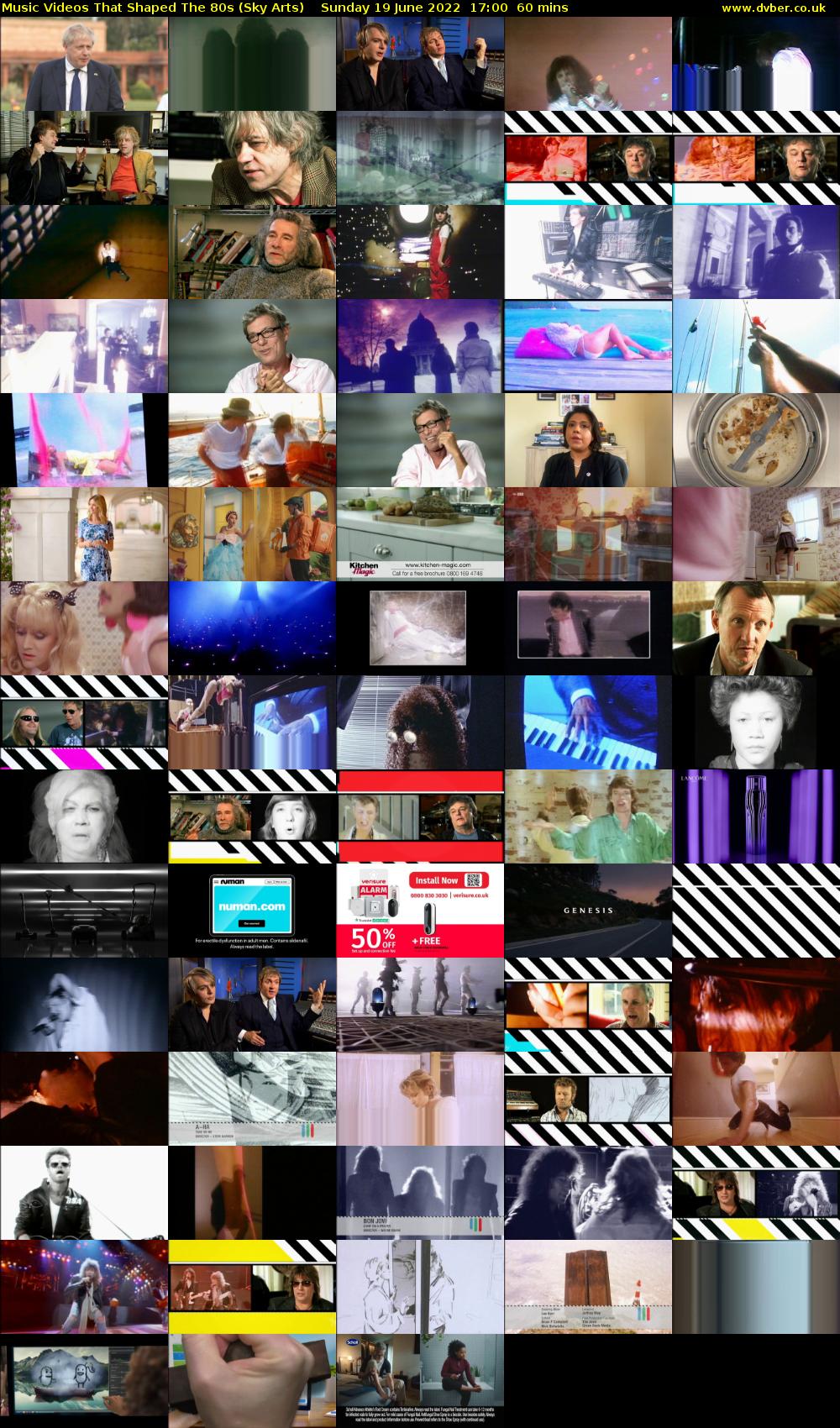 Music Videos That Shaped The 80s (Sky Arts) Sunday 19 June 2022 17:00 - 18:00