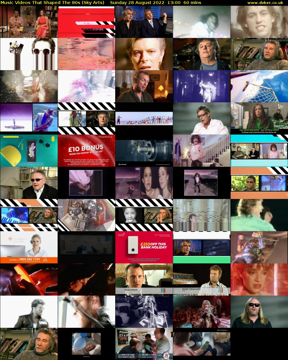 Music Videos That Shaped The 80s (Sky Arts) Sunday 28 August 2022 13:00 - 14:00