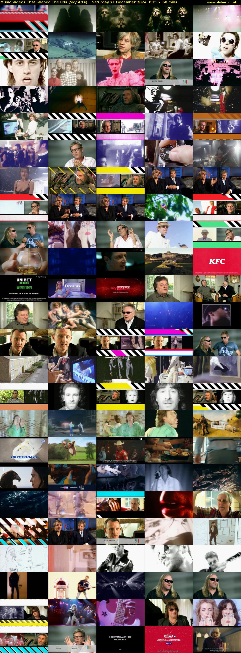 Music Videos That Shaped The 80s (Sky Arts) Saturday 21 December 2024 03:35 - 04:35