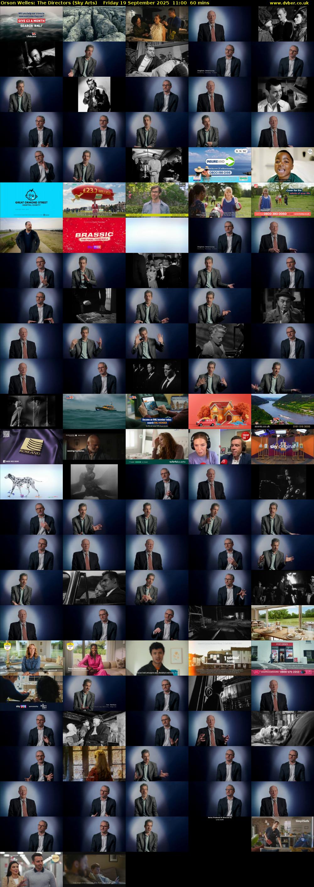 Orson Welles: The Directors (Sky Arts) Friday 19 September 2025 11:00 - 12:00