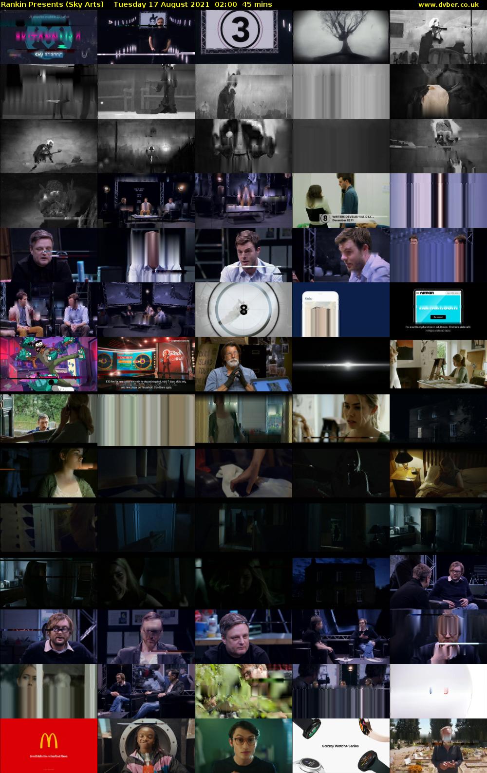 Rankin Presents (Sky Arts) Tuesday 17 August 2021 02:00 - 02:45