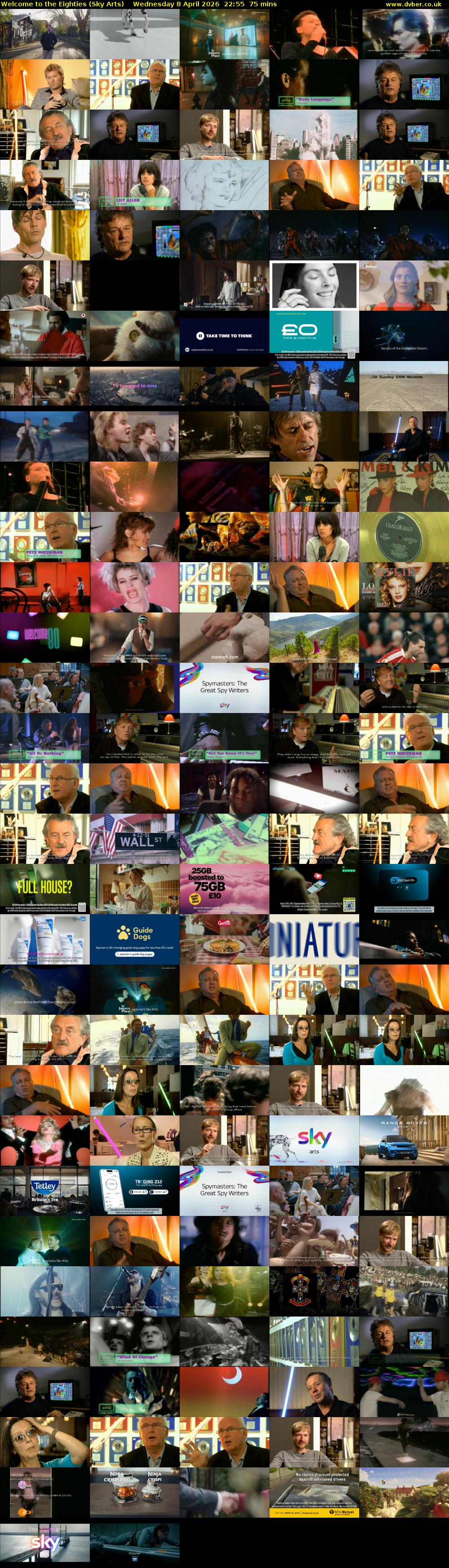 Welcome to the Eighties (Sky Arts) Wednesday 8 April 2026 22:55 - 00:10