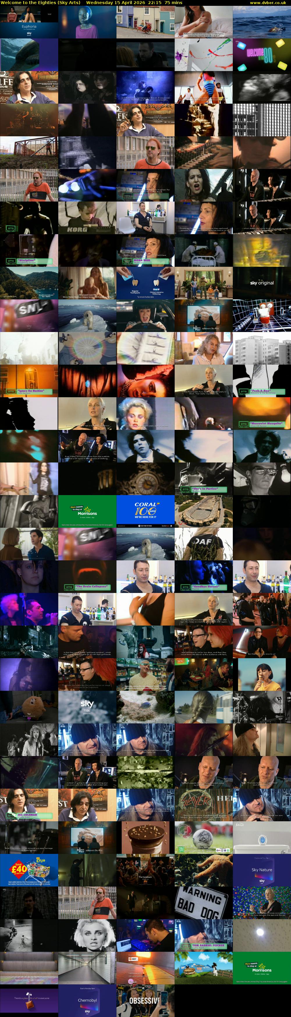 Welcome to the Eighties (Sky Arts) Wednesday 15 April 2026 22:15 - 23:30