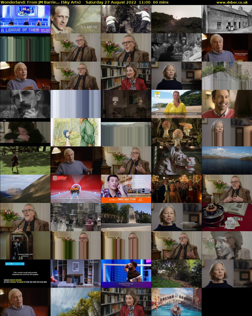 Wonderland: From JM Barrie... (Sky Arts) Saturday 27 August 2022 11:00 - 12:00