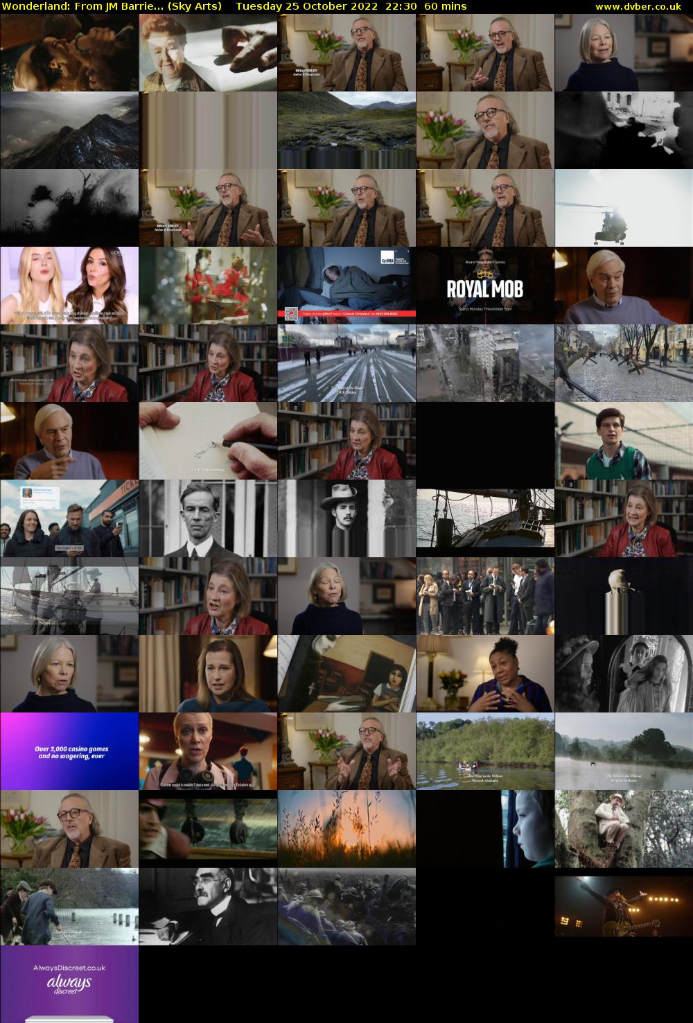 Wonderland: From JM Barrie... (Sky Arts) Tuesday 25 October 2022 22:30 - 23:30