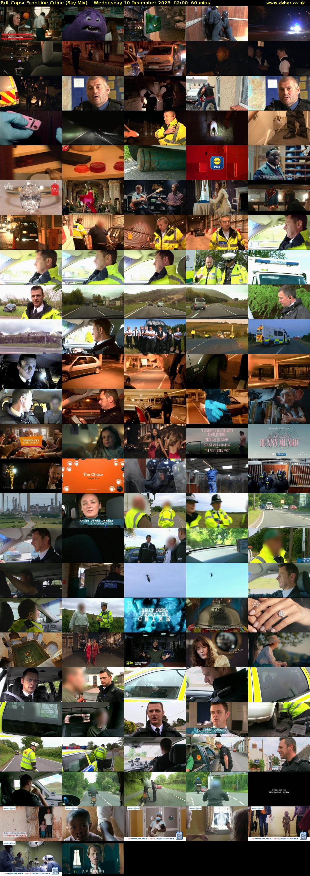 Brit Cops: Frontline Crime (Sky Mix) Wednesday 10 December 2025 02:00 - 03:00